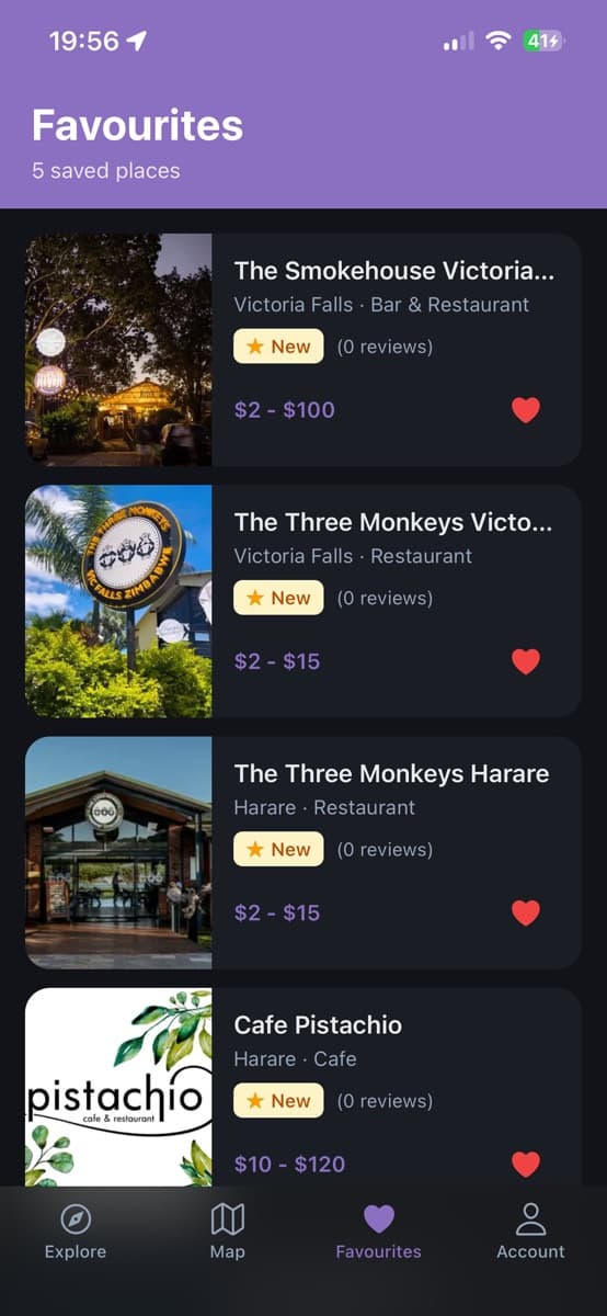 A place profile in ZimPlaces
